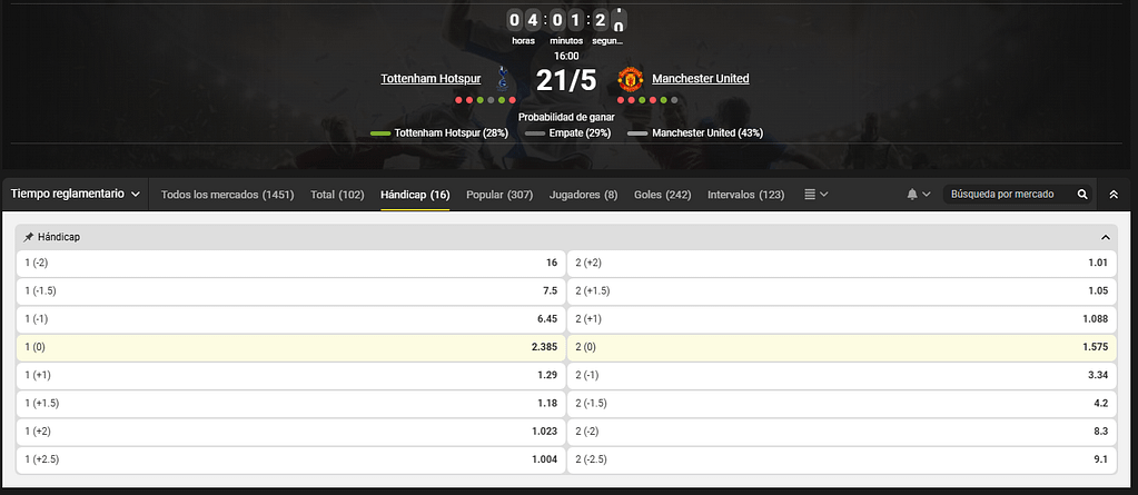 Cuadro de apuestas con hándicap para el partido Tottenham vs Manchester United del 21 de mayo, mostrado en la casa de apuestas MelBet, con cuotas actualizadas y diferentes opciones de hándicap para ambos equipos.